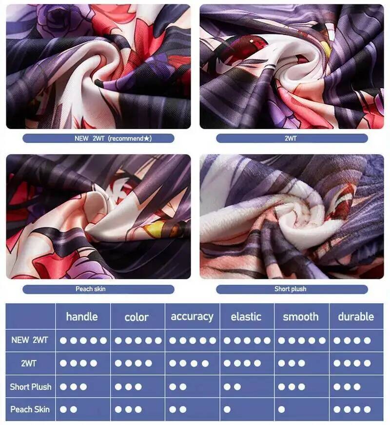 Anime Kakegurui İngilizce Jaba - Anime Cosplay Yumeko incelemesi ve fiyatı